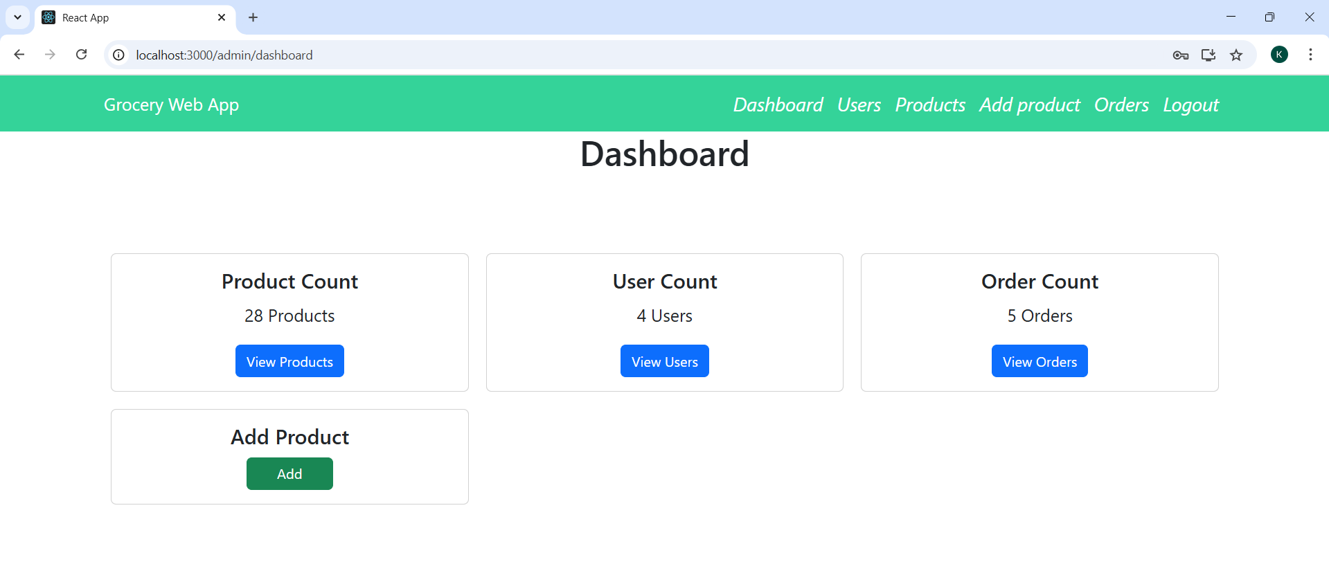 Admin Dashboard