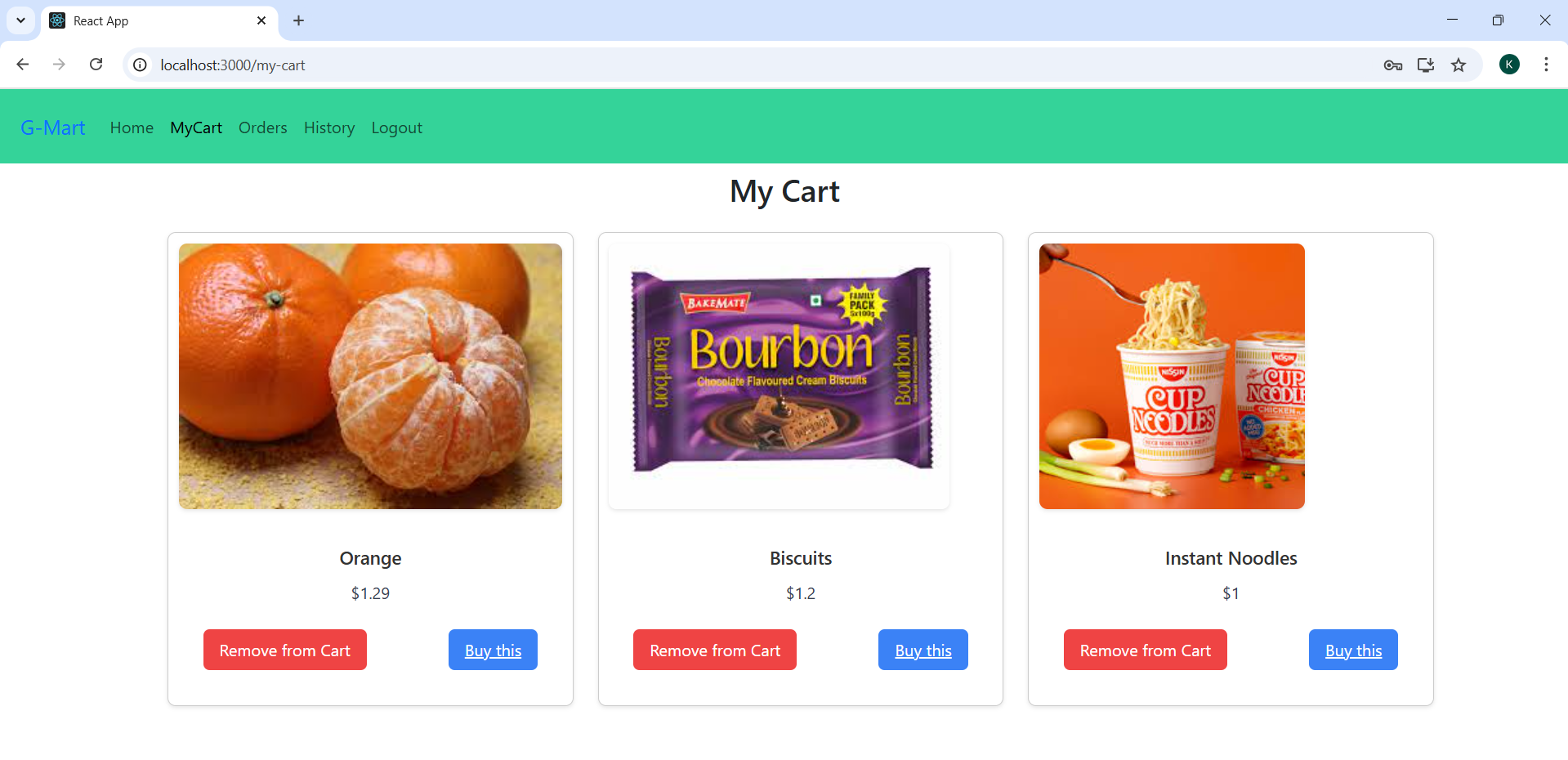 User Cart